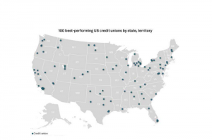 The 100 top-performing U.S. credit unions by state in S&P Global Market Intelligence’s yearly analysis.